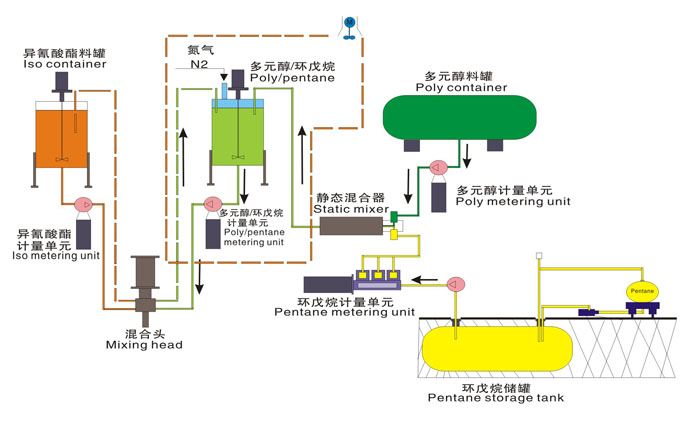 威廉希尔
