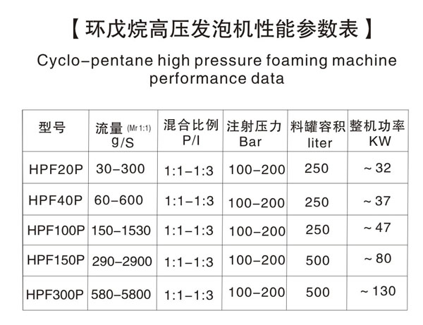 威廉希尔